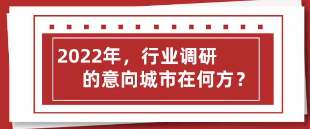 2022年 行業調研之意向城市在何方？上海展會搭建公司回答道！
